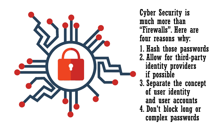 cyber-security-20200227-450x750